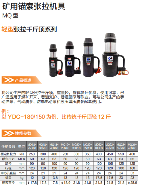 礦用錨索張拉機具.png